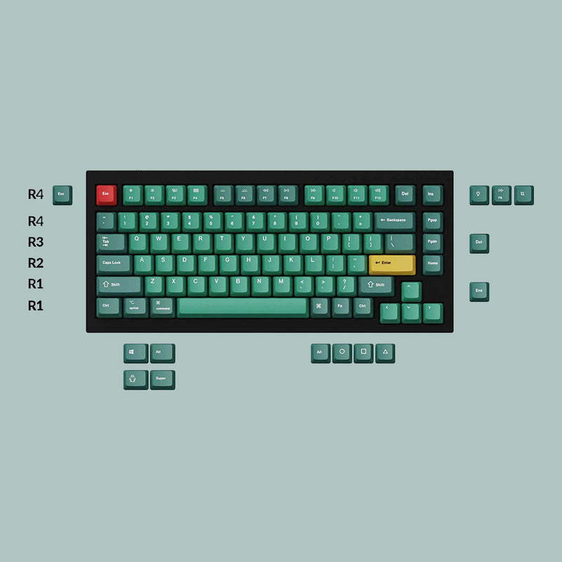 Keychron PBT Keycap Set- Forest Green (Open Box) – Control Shift
