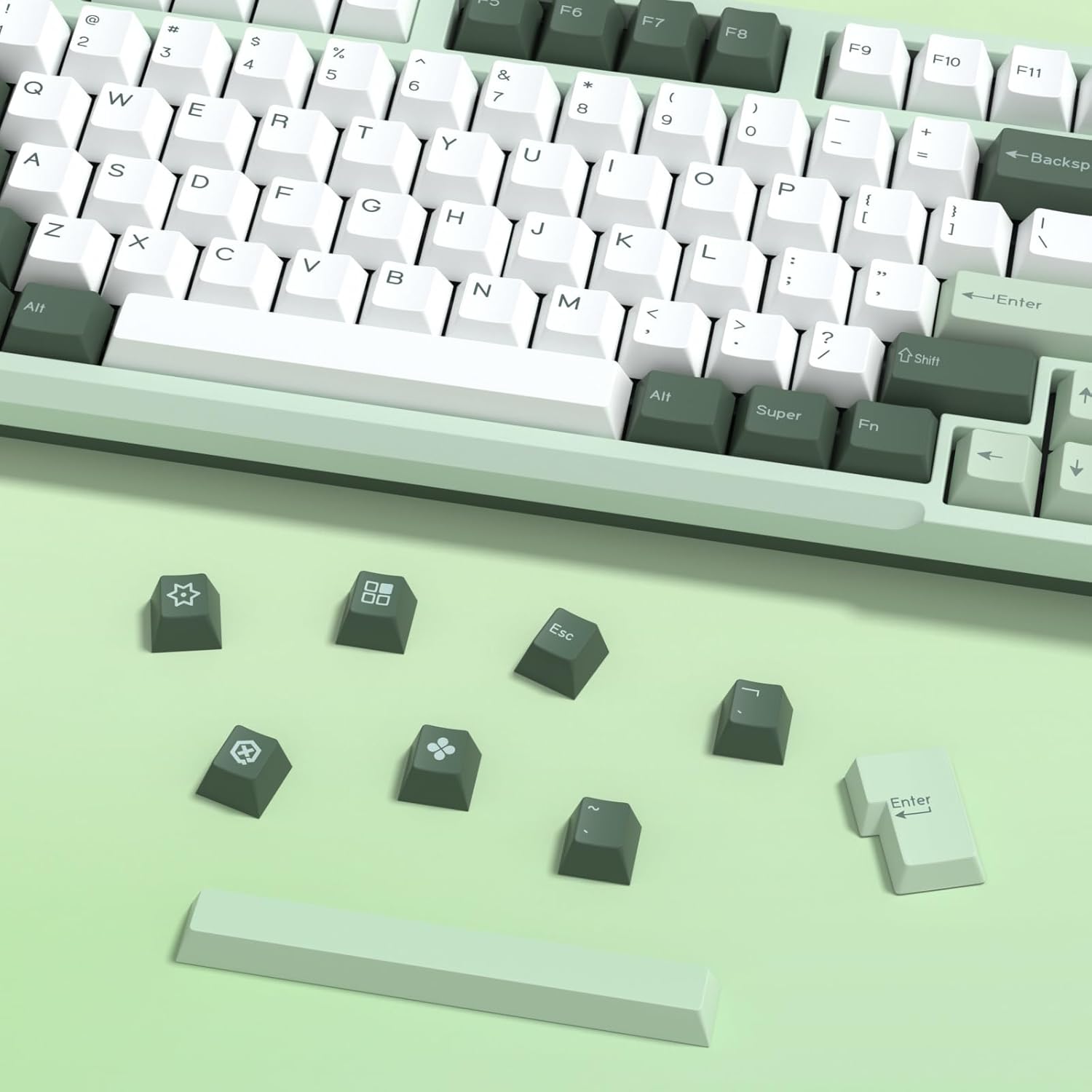 KBDIY PBT Keycap Set - Botanical – Control Shift Escape