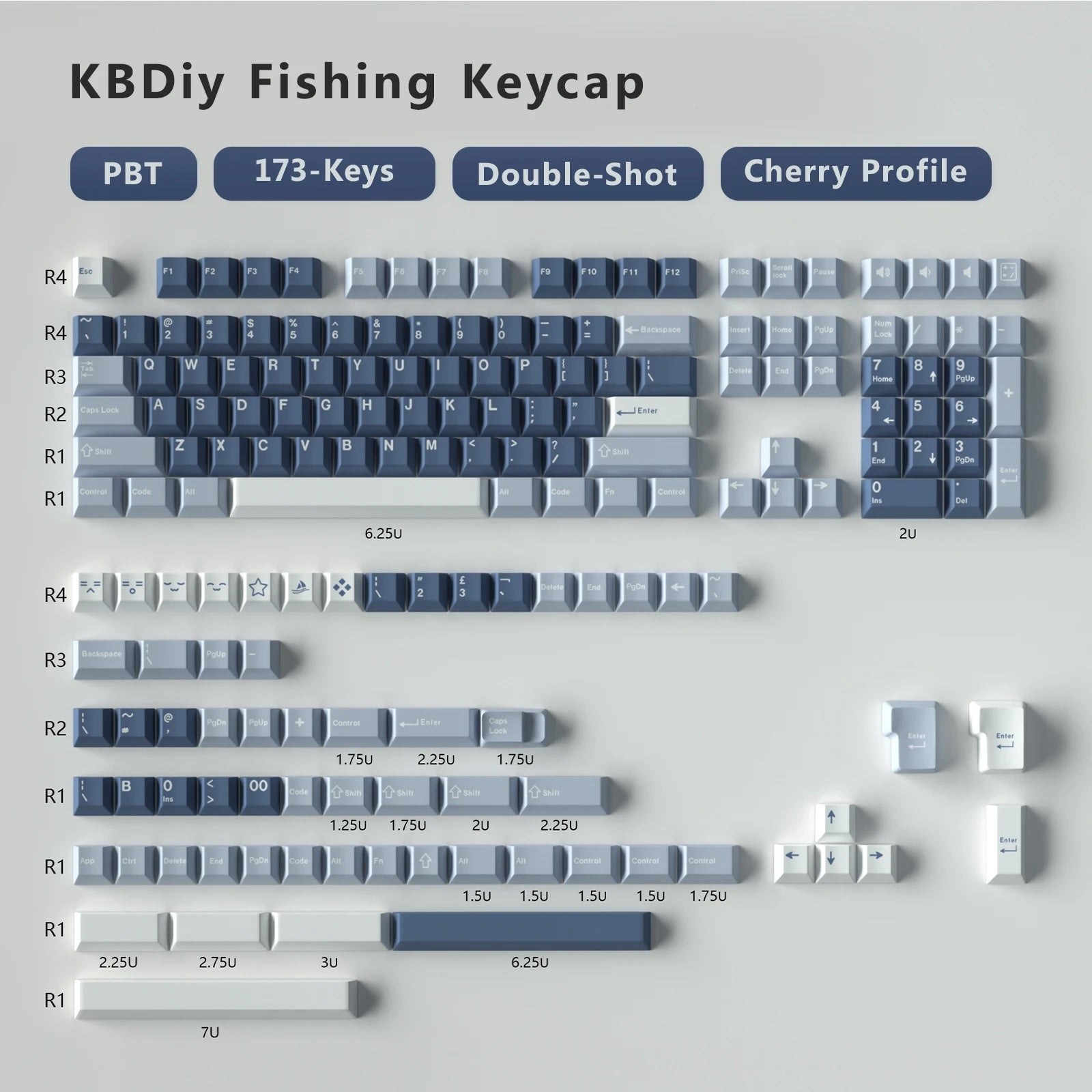 KBDIY PBT Keycap Set - Fishing – Control Shift Escape