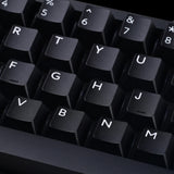 PBTfans WOB Keycap Set