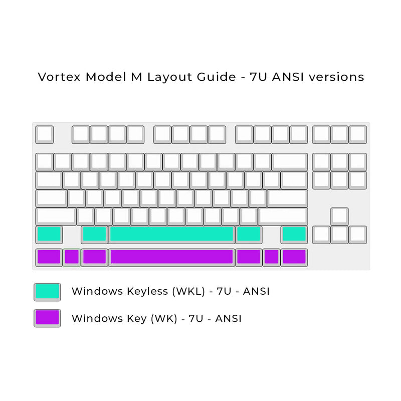 [GB] Vortex Model M SSK Kit