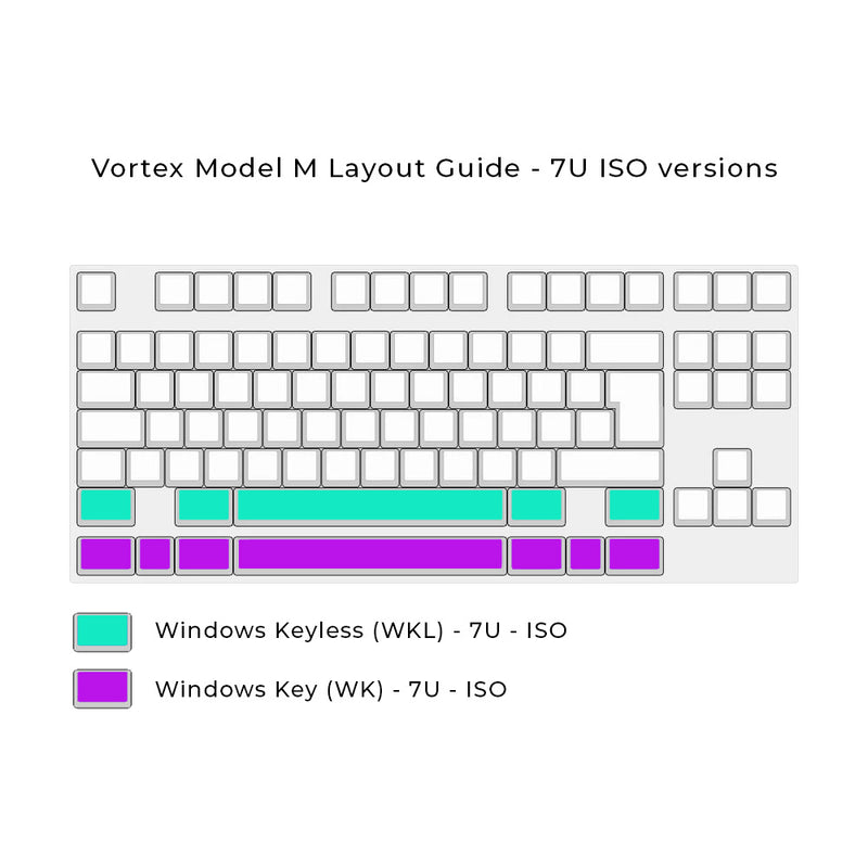 [GB] Vortex Model M SSK Kit